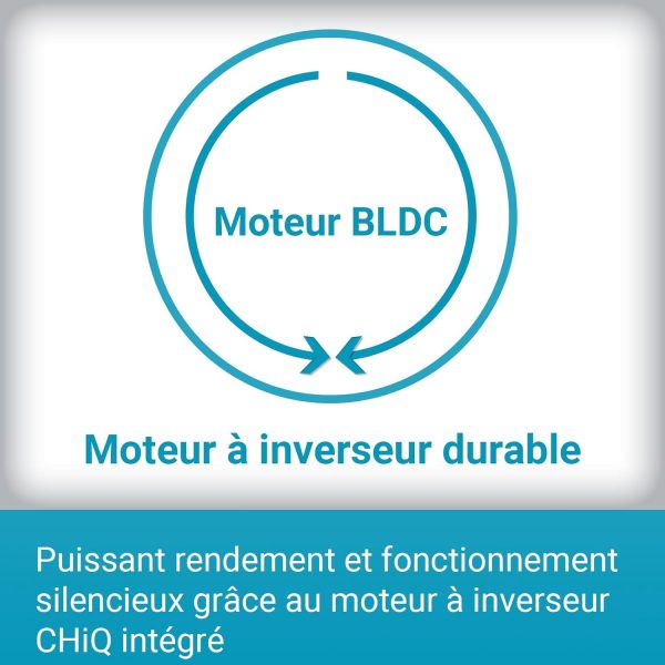 CHiQ Lave-linge CFL80-14586IM3XWA, Chargement frontal 8 kg, Space Pro, Moteur Inverter stable, 1400 tr/min, Programme intelligent à IA, Fonction vapeur, Lavage rapide 15 minutes