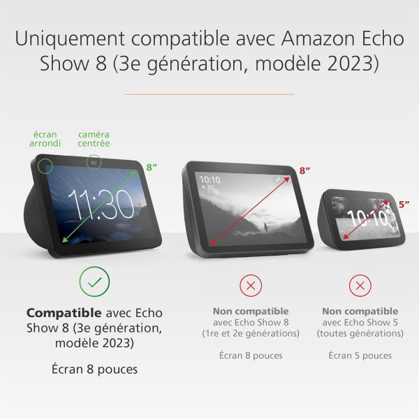 Echo Show 8 (3e génération, modèle 2023) | Écran tactile HD connecté avec son spatial, hub connecté intégré et Alexa | Anthracite