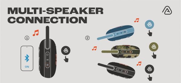 JBL Clip 5, enceinte Bluetooth ultra-portable, mousqueton intégré, son JBL Pro, basses percutantes, 12 heures d'autonomie, fonction Playtime Boost, résistante à l'eau et à la...