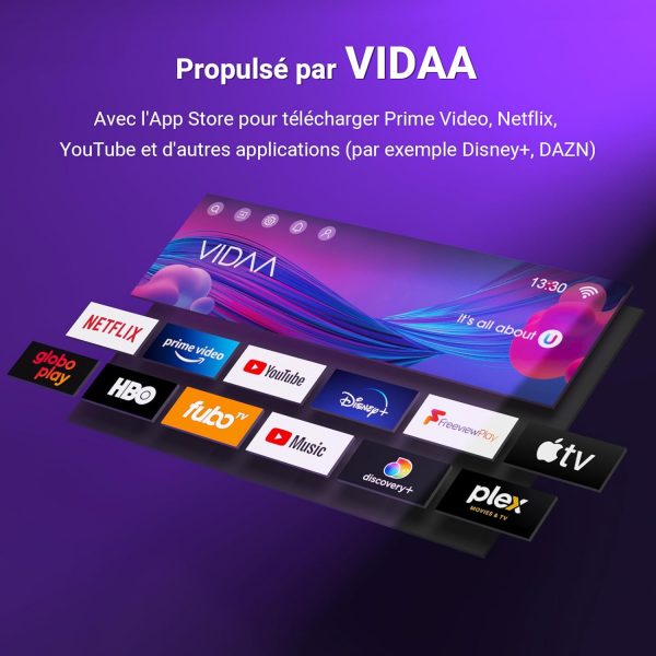 Téléviseur Smart TV TuTu 32 Pouces (80 cm) FHD, sans Bord, Connecté avec WiFi, Bluetooth, App Store, Triple Tuner (DVB-T/T2, DVB-C, DVB-S/S2), Molotov et Plus (TUV32FN1B, 2024)