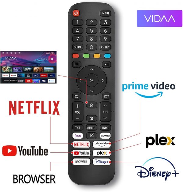 Téléviseur Smart TV TuTu 32 Pouces (80 cm) FHD, sans Bord, Connecté avec WiFi, Bluetooth, App Store, Triple Tuner (DVB-T/T2, DVB-C, DVB-S/S2), Molotov et Plus (TUV32FN1B, 2024)