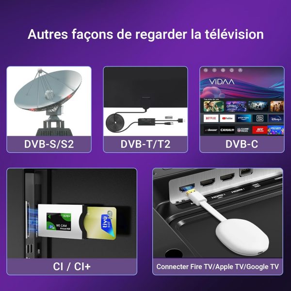 Téléviseur Smart TV TuTu 32 Pouces (80 cm) FHD, sans Bord, Connecté avec WiFi, Bluetooth, App Store, Triple Tuner (DVB-T/T2, DVB-C, DVB-S/S2), Molotov et Plus (TUV32FN1B, 2024)