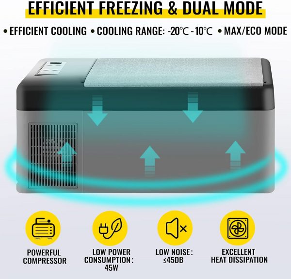 VEVOR Glacière Congélateur Voiture Portable 15 L Mini Réfrigérateur Électrique 45 W Frigo 12/24V CC Petit Frigidaire 100-240 AC Coque Plastique ABS -20℃~ 10℃ pour Camping Maison